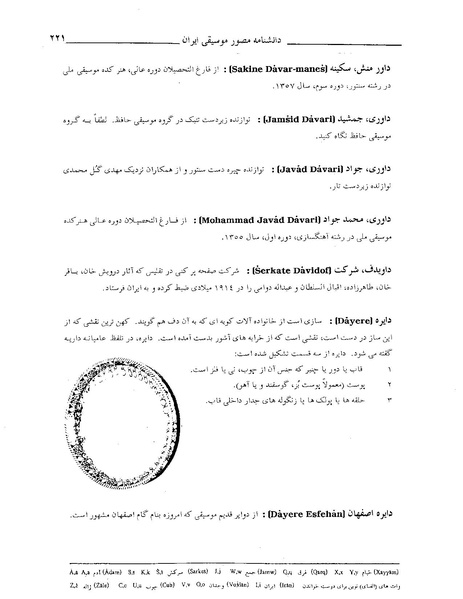 پرونده:دانشنامه موسيقي د.PDF