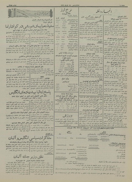 پرونده:Ettelaat13160317.pdf