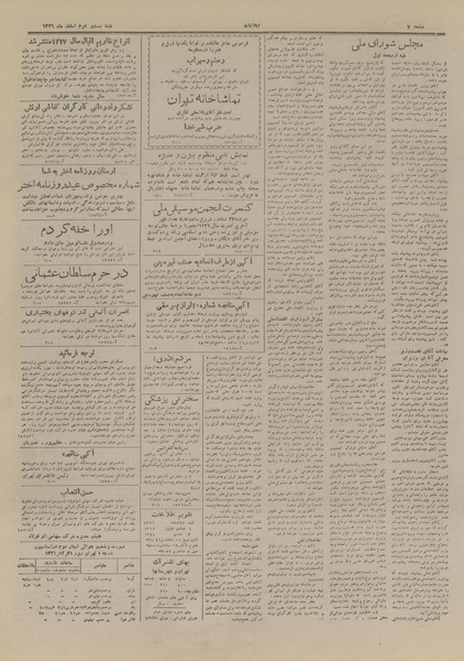 پرونده:Ettelaat13261222.pdf