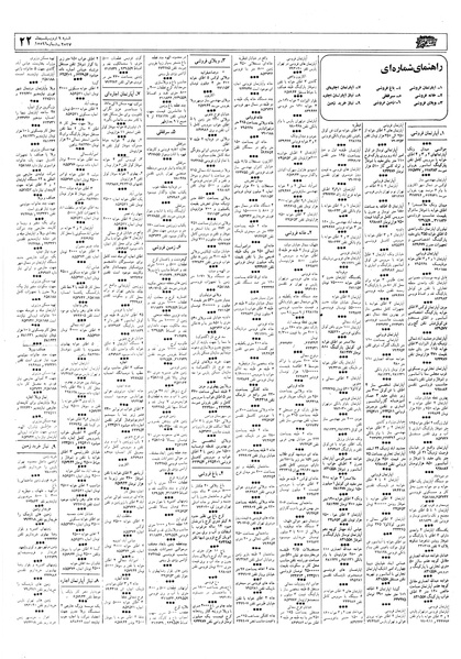 پرونده:Ettelaat13570209.pdf