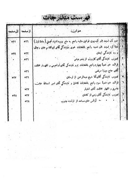 پرونده:Moz 6 65.pdf