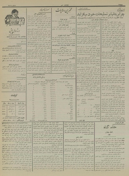 پرونده:Ettelaat13160127.pdf