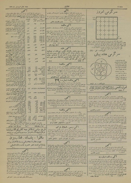 پرونده:Ettelaat13200107.pdf