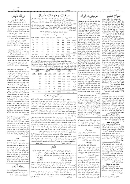 پرونده:Ettelaat13061005.pdf