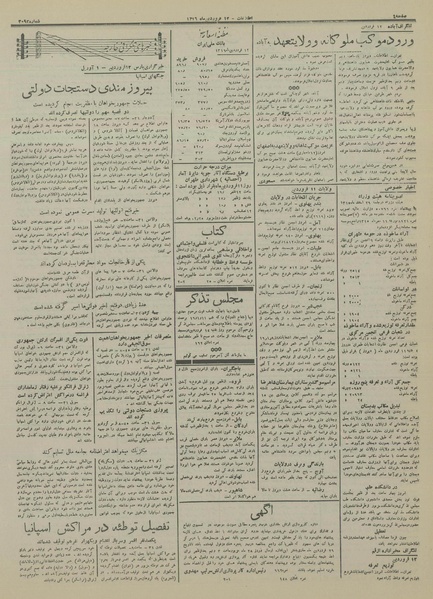 پرونده:Ettelaat13160112.pdf