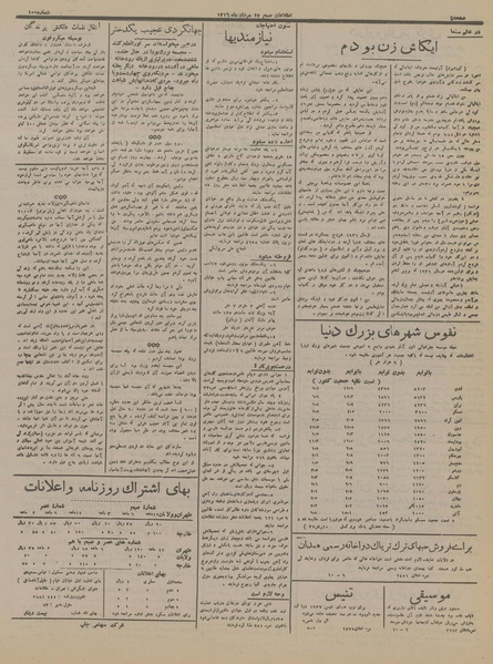 پرونده:Ettelaat13160517.pdf