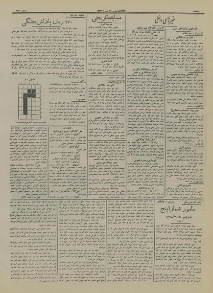 پرونده:Ettelaat13161226.pdf