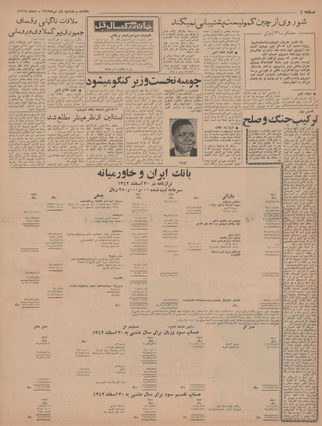 پرونده:Ettelaat13430401.pdf