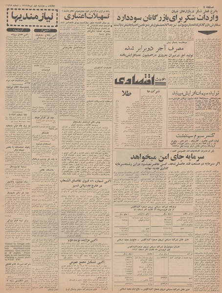 پرونده:Ettelaat13430401.pdf