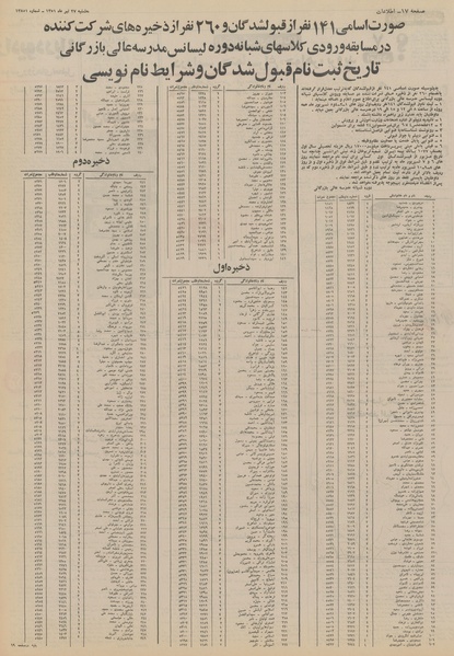 پرونده:Ettelaat13510427.pdf