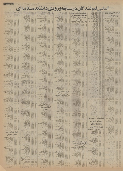 پرونده:Ettelaat13530603.pdf