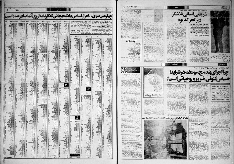 پرونده:Ettelaat13600319.pdf