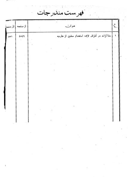 پرونده:Moz 6 250.pdf