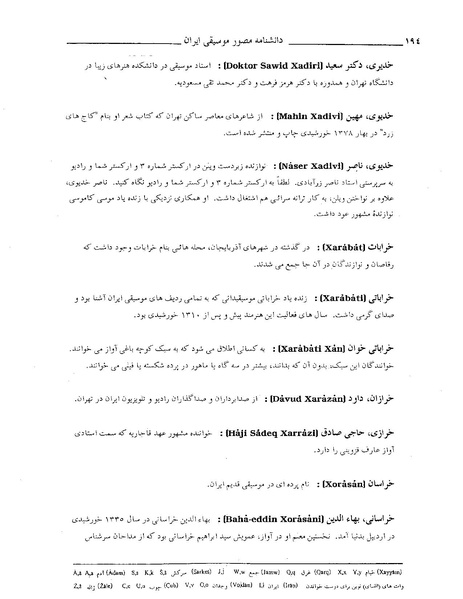 پرونده:دانشنامه مصور موسيقي ايران خ .PDF