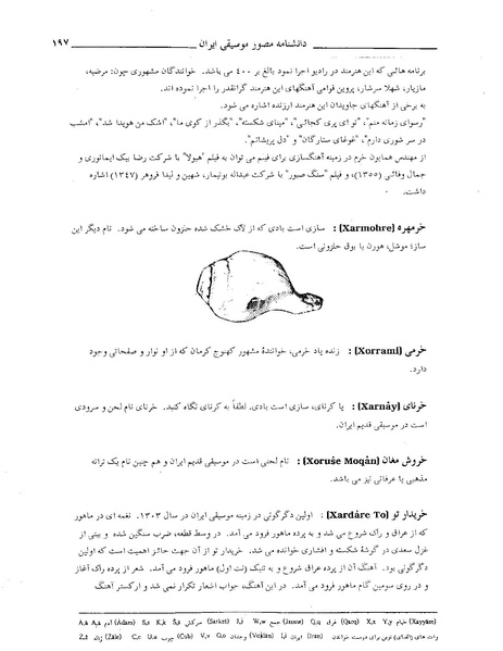پرونده:دانشنامه مصور موسيقي ايران خ .PDF