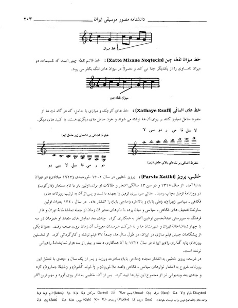 پرونده:دانشنامه مصور موسيقي ايران خ .PDF