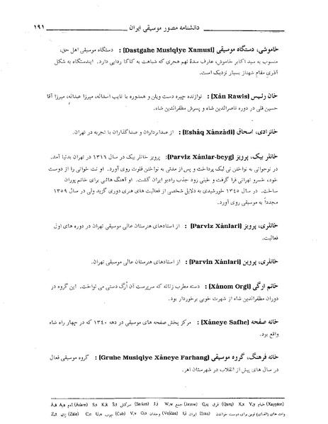 پرونده:دانشنامه مصور موسيقي ايران خ .PDF