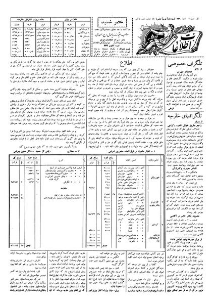 پرونده:Ettelaat13060813.pdf