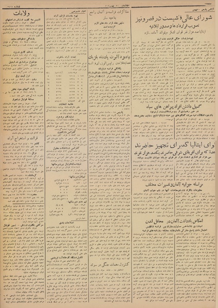 پرونده:Ettelaat13131130.pdf