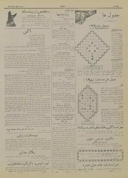 پرونده:Ettelaat13180326.pdf