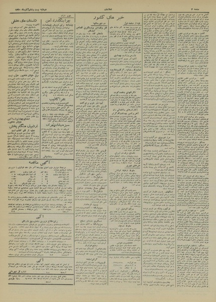 پرونده:Ettelaat13200826.pdf