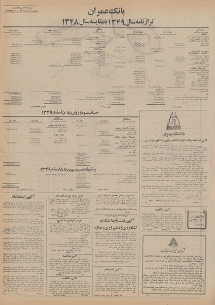 پرونده:Ettelaat13500514.pdf