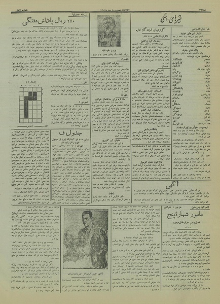 پرونده:Ettelaat13161222.pdf