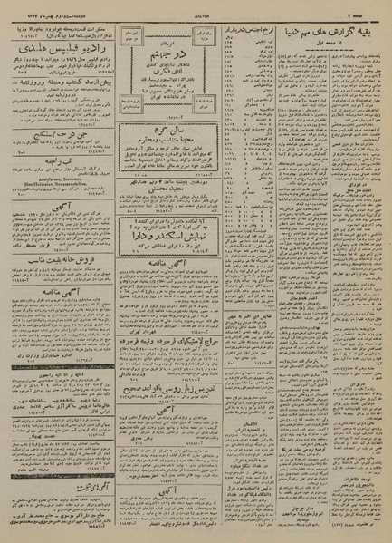 پرونده:Ettelaat13241122.pdf