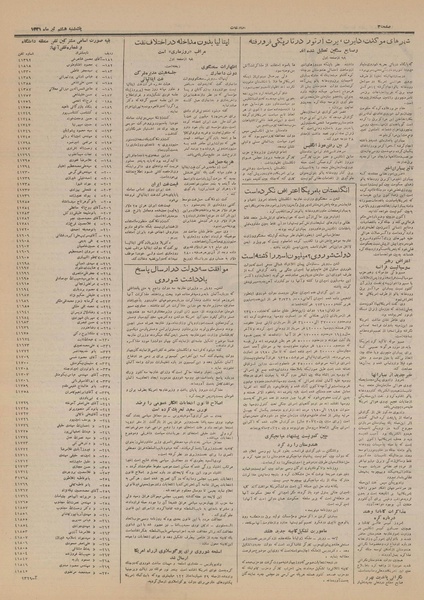 پرونده:Ettelaat13310408.pdf