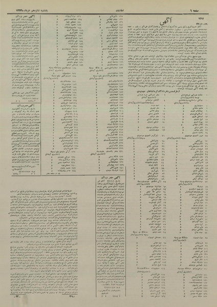 پرونده:Ettelaat13330316.pdf