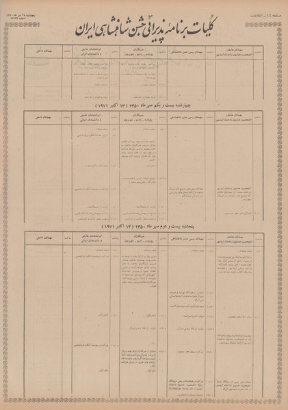 پرونده:Ettelaat13500417.pdf