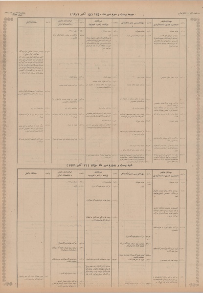 پرونده:Ettelaat13500417.pdf
