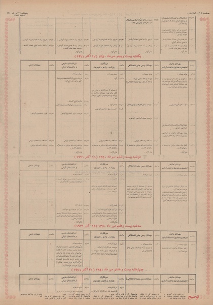 پرونده:Ettelaat13500417.pdf