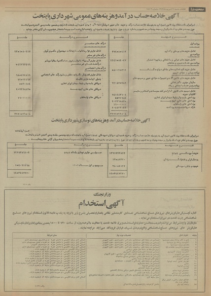 پرونده:Ettelaat13530616.pdf