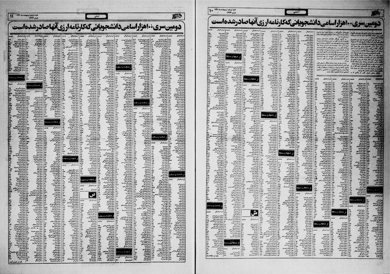پرونده:Ettelaat13600219.pdf