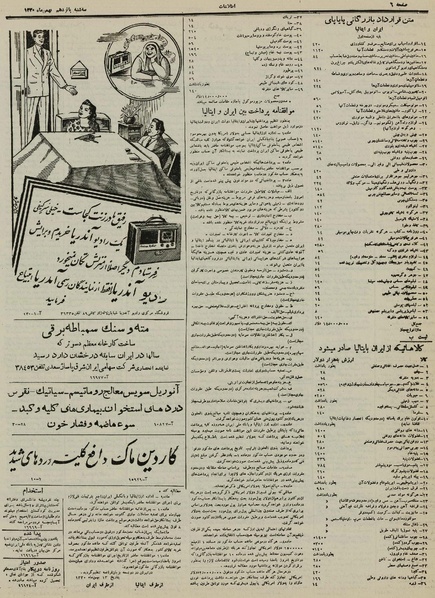 پرونده:Ettelaat13301115.pdf