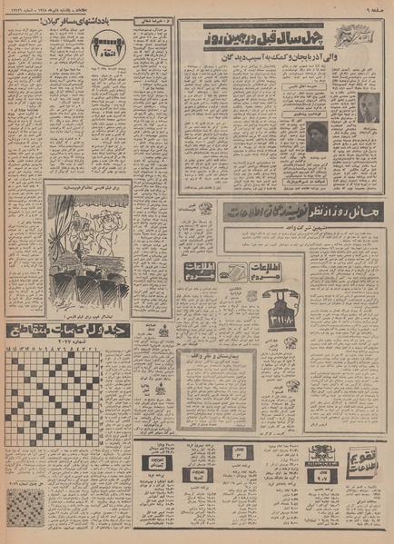 پرونده:Ettelaat13480408.pdf