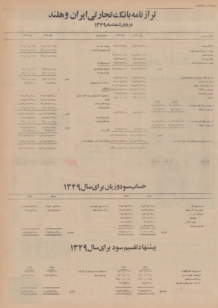 پرونده:Ettelaat13500324.pdf