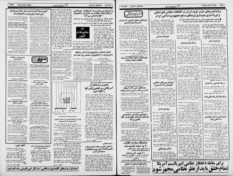 پرونده:Mardom13581206.pdf