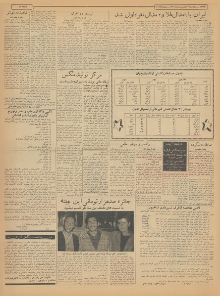 پرونده:Ettelaat13410220.pdf