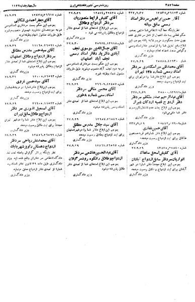 پرونده:Moz 15 130.pdf