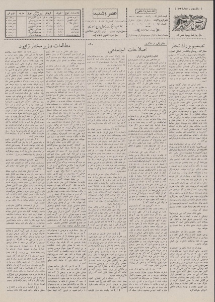 پرونده:Ettelaat13070718.pdf