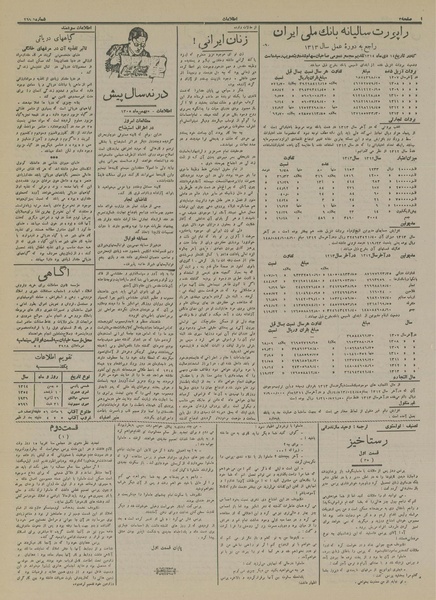 پرونده:Ettelaat13141105.pdf