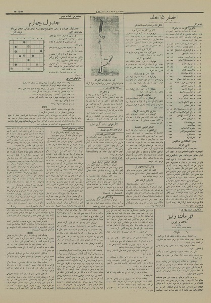 پرونده:Ettelaat13160205.pdf