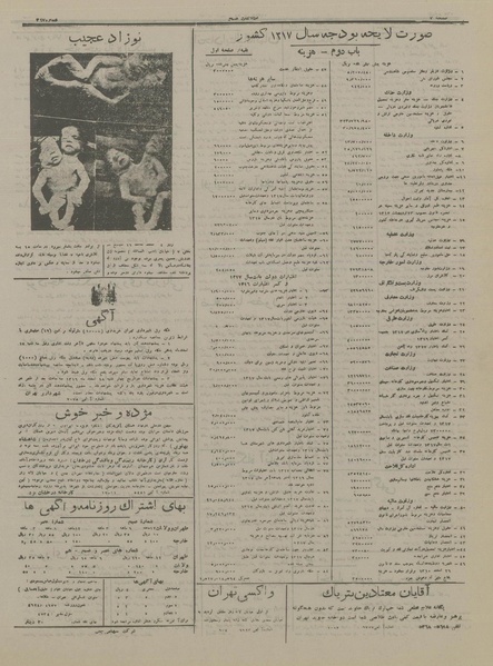 پرونده:Ettelaat13161209.pdf