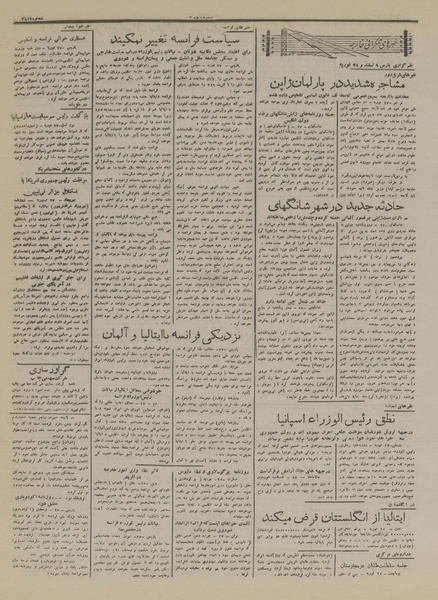 پرونده:Ettelaat13161209.pdf