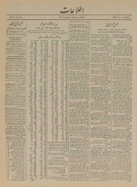 پرونده:Ettelaat13200228.pdf
