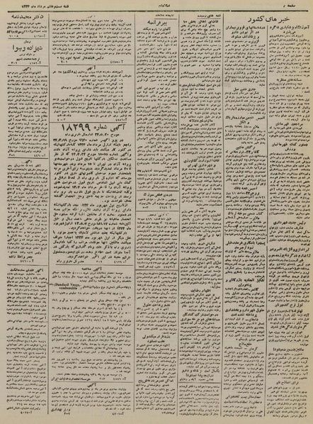 پرونده:Ettelaat13240527.pdf