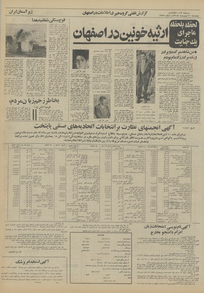 پرونده:Ettelaat13510220.pdf