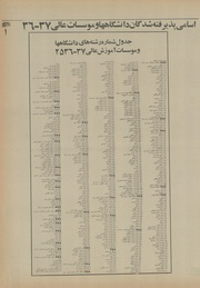 → صفحهٔ قبلی